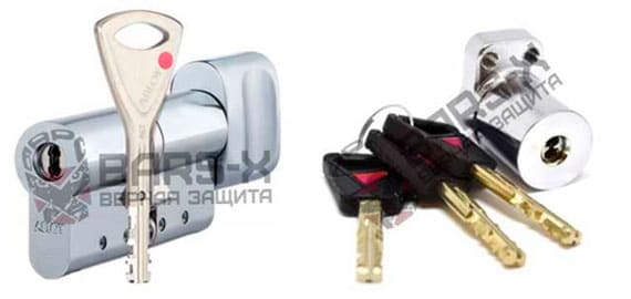 дверные замки ABLOY картинка