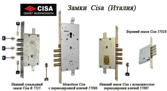 Замена личинки или замка Cisa