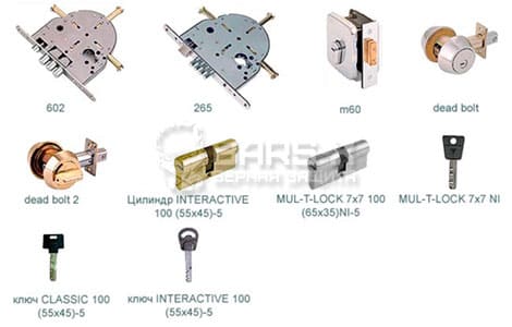 цилиндровые механизмы Mul-t-lock картинка