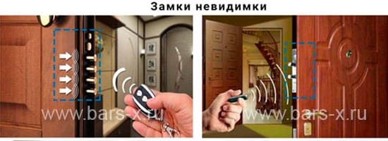 ремонт замков дверей картинка