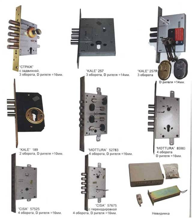 виды замков для  замены неисправного замка в металлических дверях