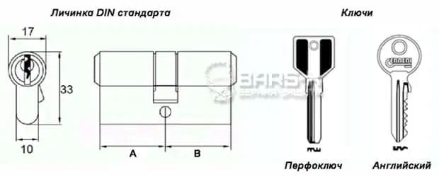 Смена сердцевины в металлической двери картинка