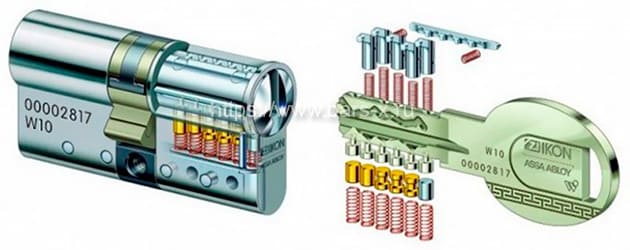 Цилиндровый механизм для дверных замков картинка