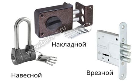 Замена замков на входной двери фото Замена замков на входной двери