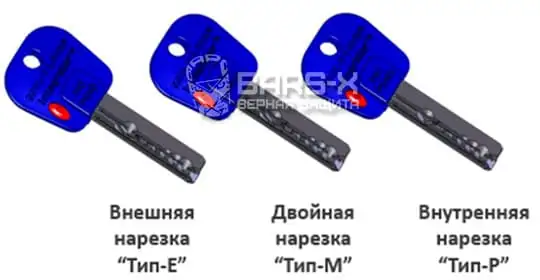 Mul-T-Lock Integrator картинка