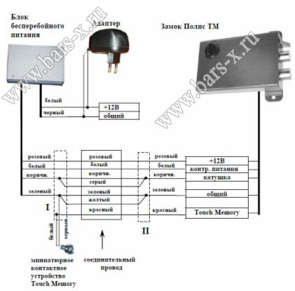 Схема подключения для замков ПОЛИС, управляемых электронными ключами Touch Memory