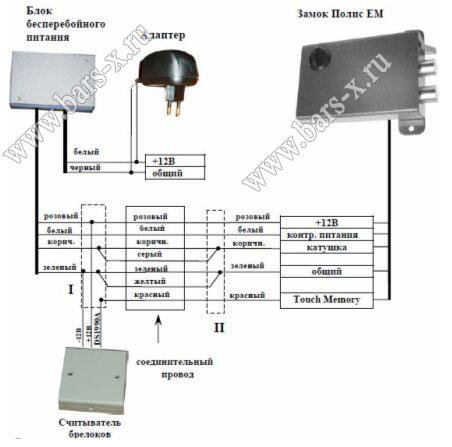 Схема подключения для замков ПОЛИС, управляемых бесконтактными брелками EM-Marine