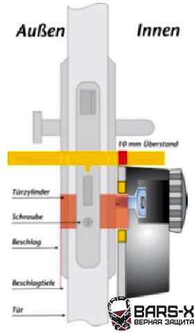 HomeTec ABUS